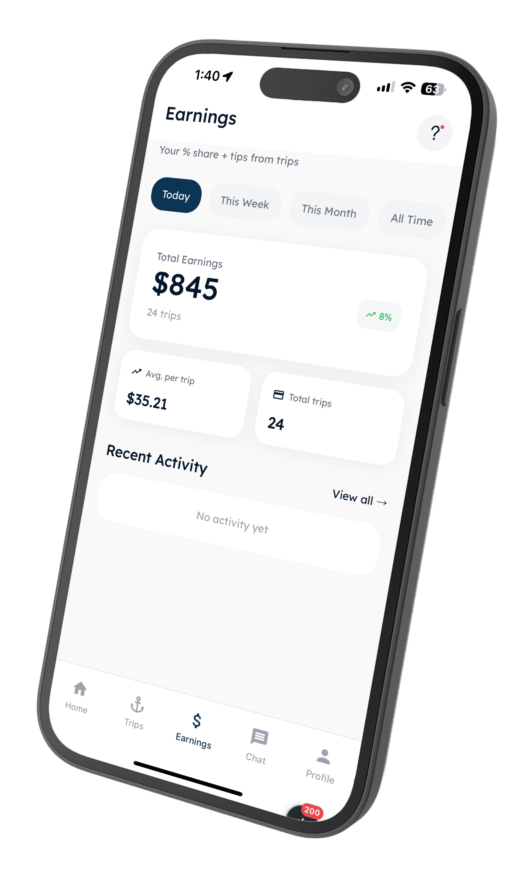 Captain app showing $845 earnings, 24 trips, $35.21 average per trip